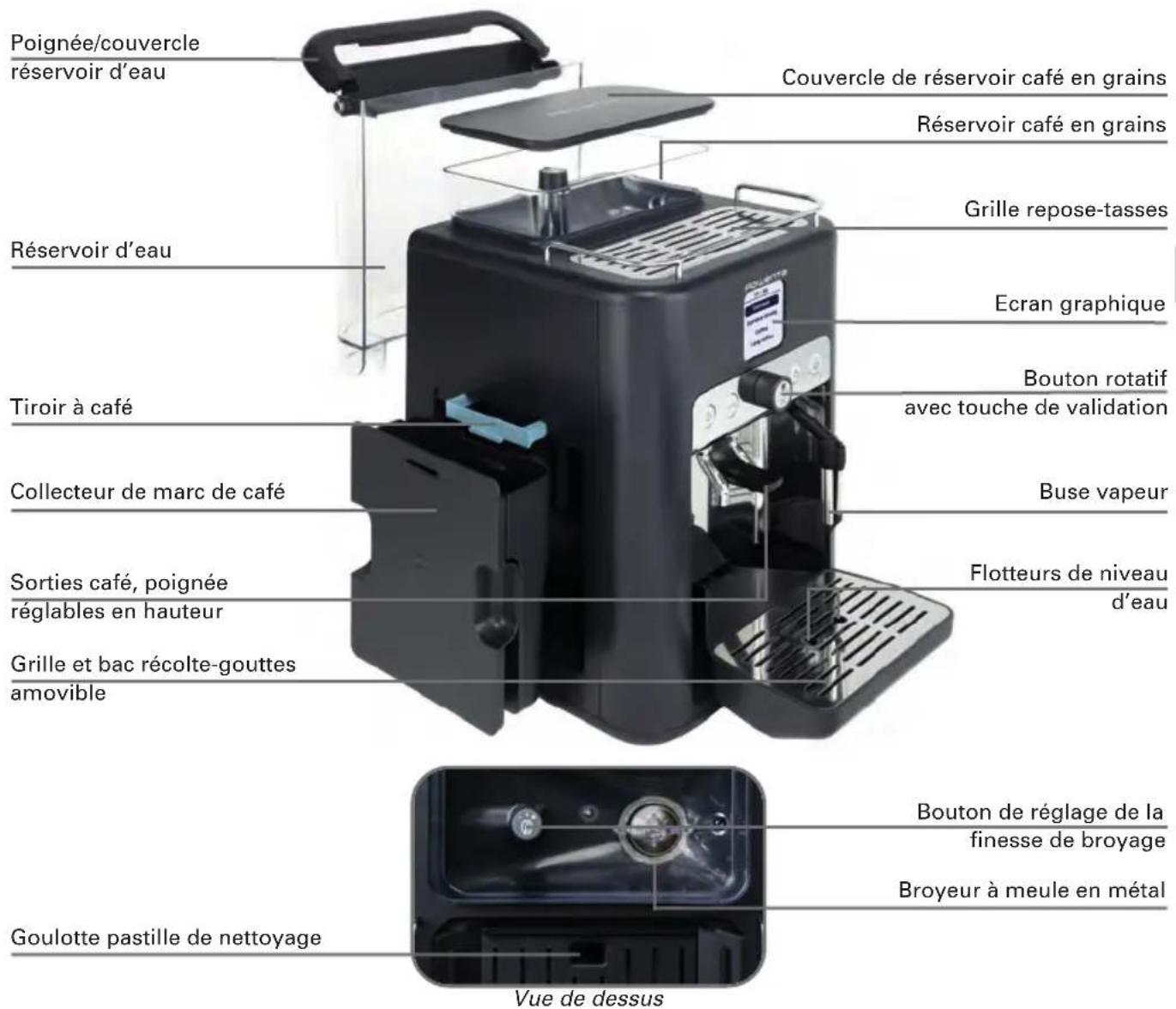 ROWENTA ES 6930 - DESCRiPTIF - 1