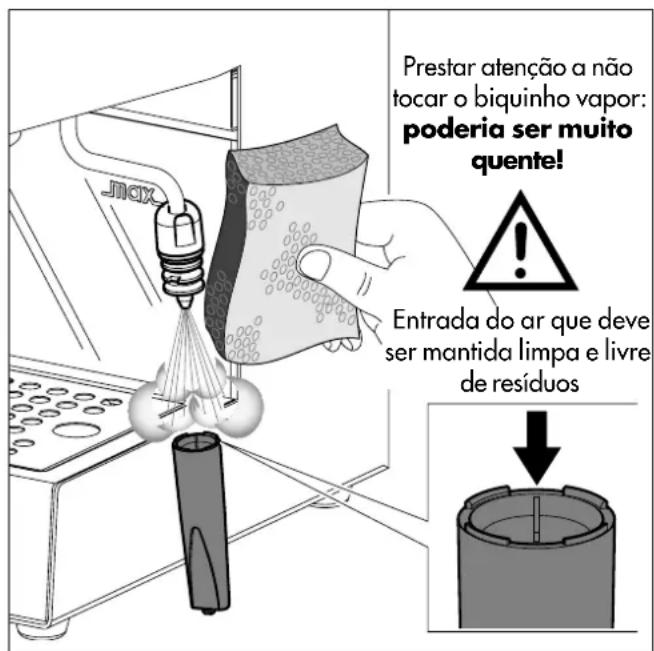 GAGGIA Classic RI8161 - Instruções para a limpeza: - 1
