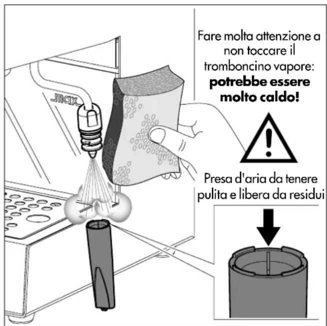 GAGGIA Classic RI8161 - Istruzioni per la pulizia: - 1