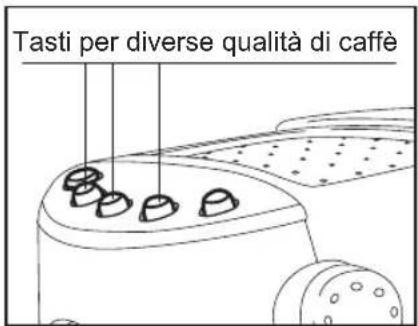 GAGGIA K111D - Dopo l'utilizzo - 1