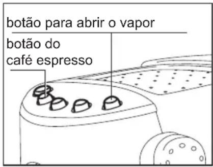 GAGGIA K111D - Atenção: - 3