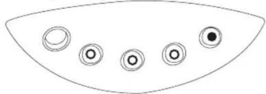 GAGGIA K111D - Significato delle spie del pannello comandi - 4