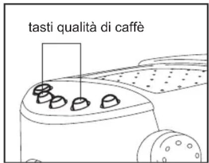 GAGGIA K111D - Ripristinare le impostazioni di fabbrica - 1