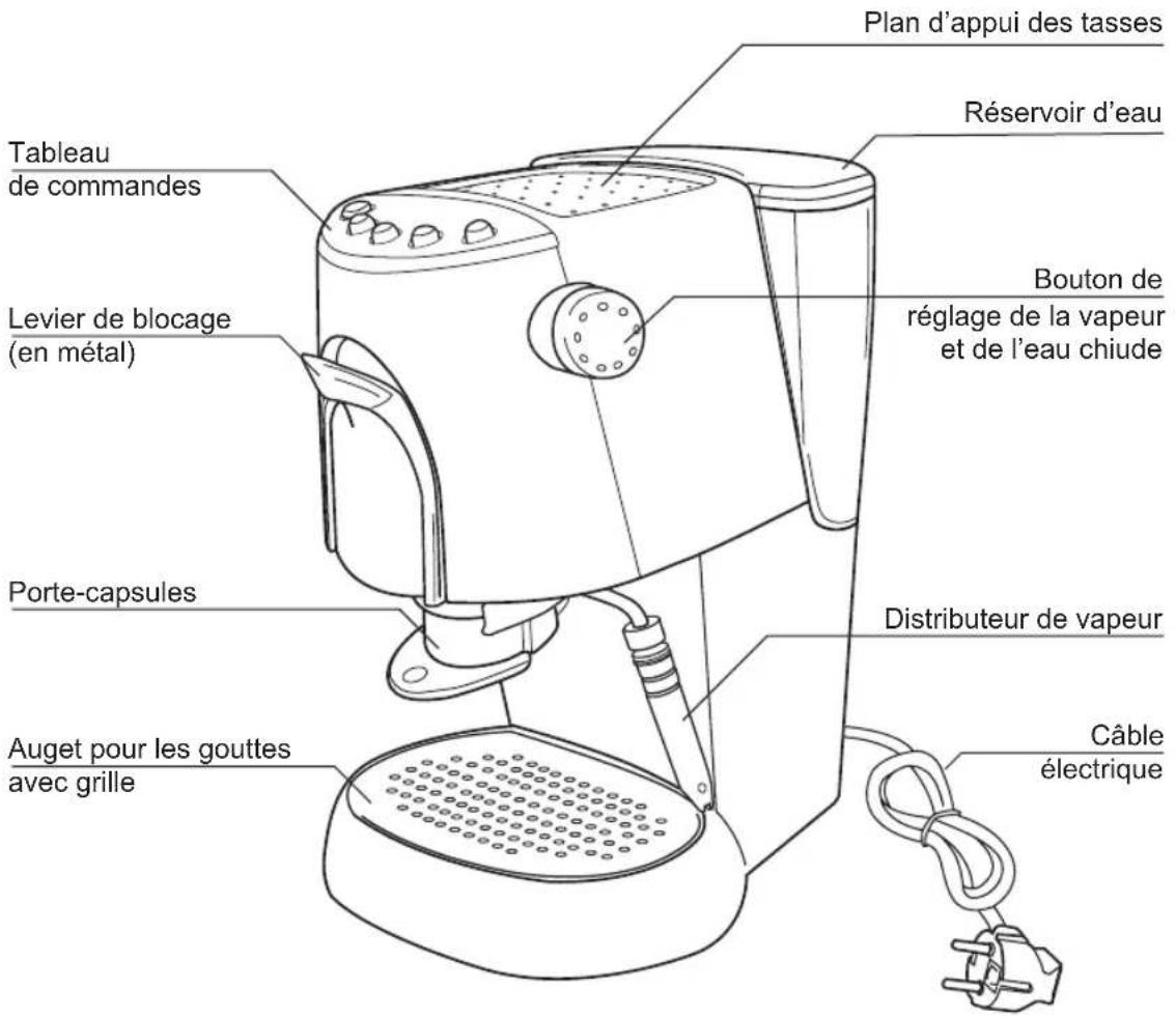 GAGGIA K111D - Éléments de la machine - 1