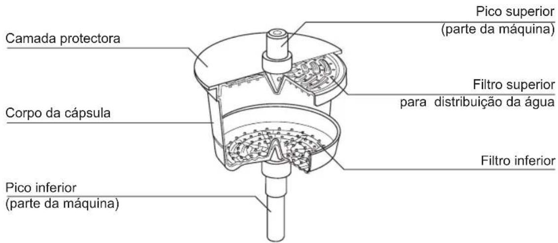 GAGGIA K111D - Atenção - 2