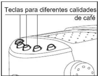 GAGGIA K111D - Introducción de la cápsula - 3
