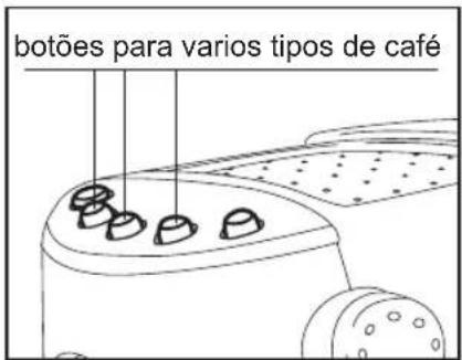 GAGGIA K111D - Após a utilização - 1