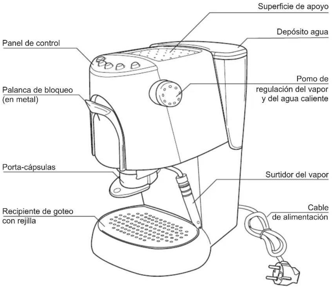 GAGGIA K111D - Componentes máquina - 1