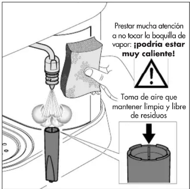 GAGGIA New Baby Dose - Instrucciones para la limpieza: - 1