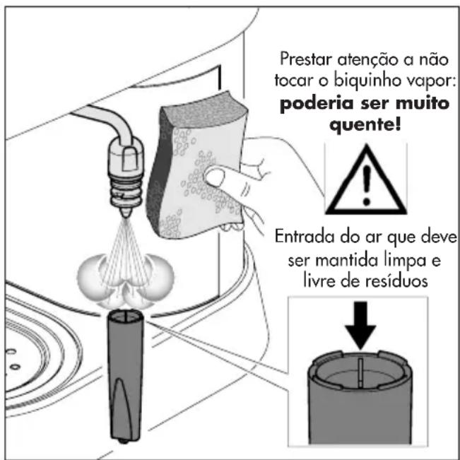 GAGGIA New Baby Dose - Instruções para a limpeza: - 1