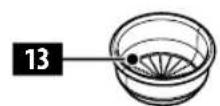 GAGGIA Gran Style - Gran GAGGIA Style - 6