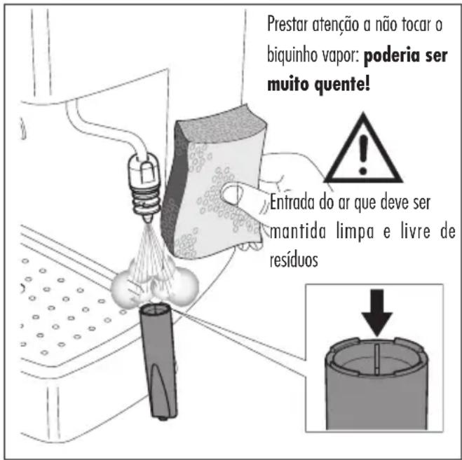 GAGGIA Espresso Red - Instruções para a limpeza: - 1