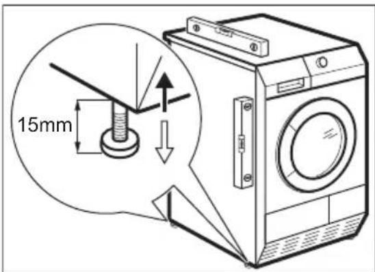 ELECTROLUX TWSL5E - Einstellung der Geräteufe - 1