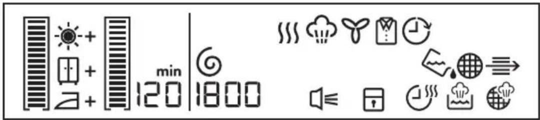 ELECTROLUX TWSL5E - Affichage - 1