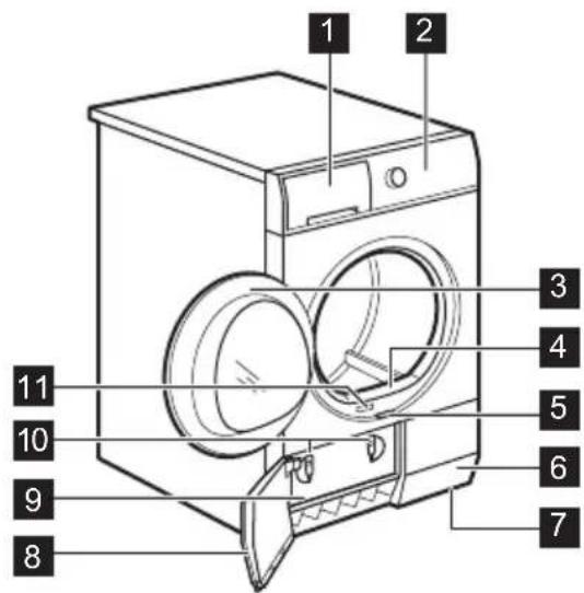 ELECTROLUX EDP2074PEW - 2.PRODUCT DESCRIPTION - 1