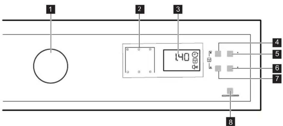 ELECTROLUX EDP2074PEW - CONTROL PANEL - 1