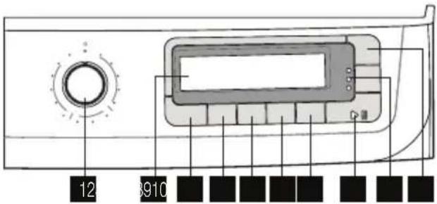 ELECTROLUX EDH 97980 W - Bedienblende - 1