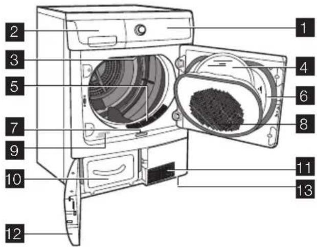 ELECTROLUX EDH 97980 W - Productbeschrijving - 1