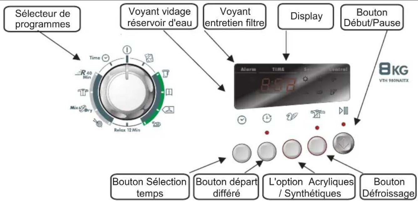 HOOVER VTH 980 NA1TX - COMMANDES et INDICATEURS - 1
