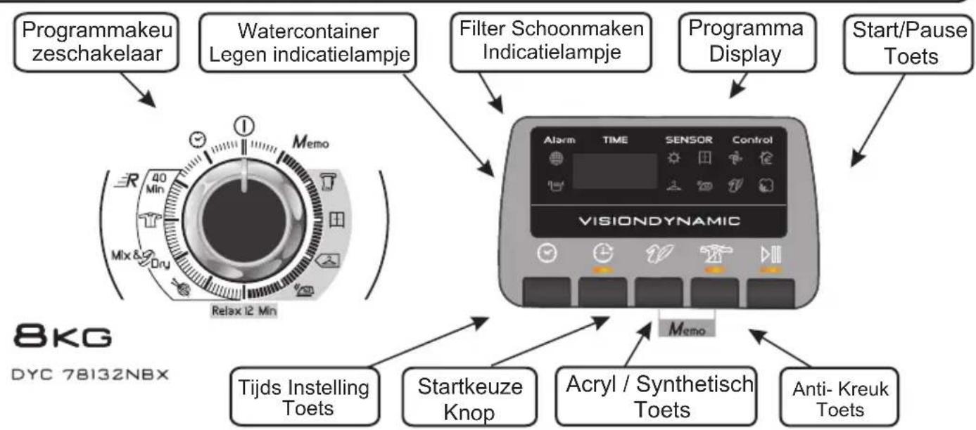 HOOVER DYC 78132 NBX - GIAS Service - 1