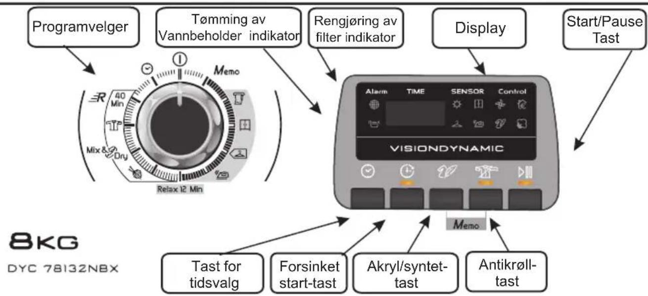 HOOVER DYC 78132 NBX - Tørkeguide - 1