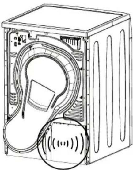 BEKO DPY 7405 GXB2 - Hinweise zu Gerauschen - 4