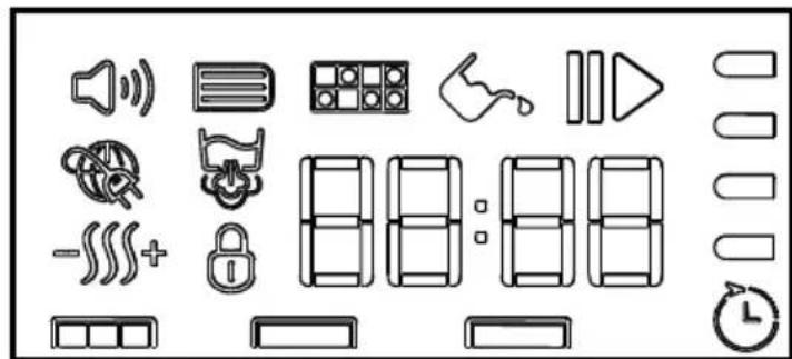 BEKO DPY 8505 GXB2 - Symboles de l'afficheur - 1