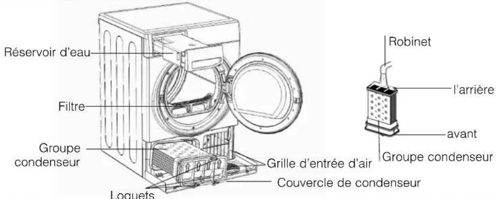 HOTPOINT TCD 93B 6H - Nettoyage - 1
