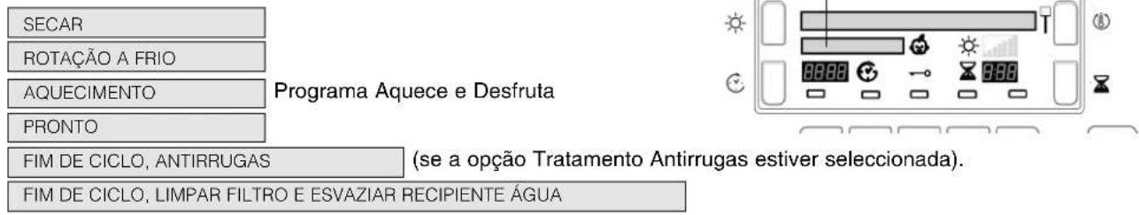 HOTPOINT TCD 93B 6H - Progresso do programa - 1