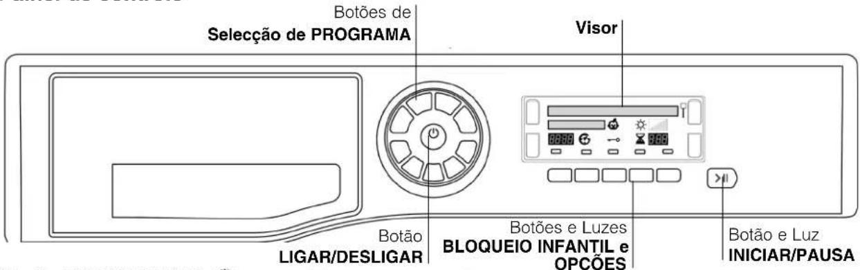 HOTPOINT TCD 93B 6H - Painel de controlo - 1