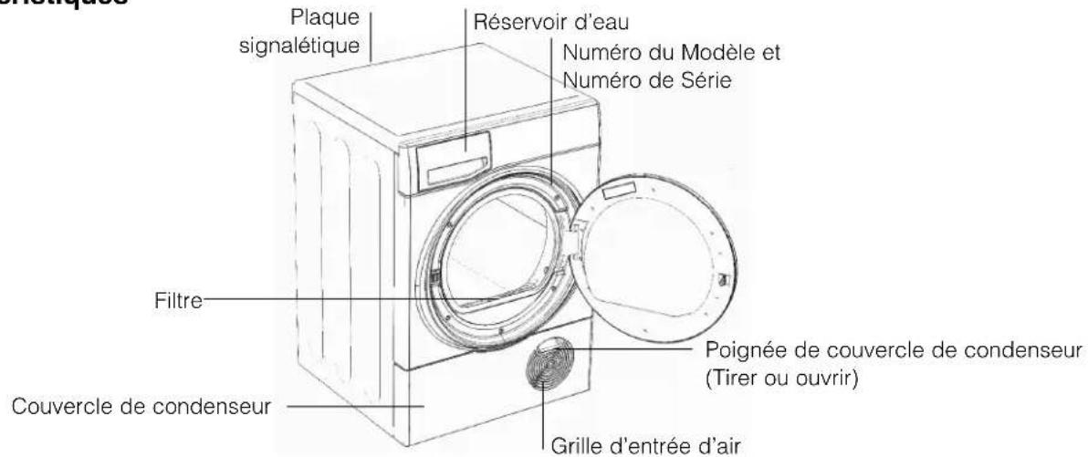 HOTPOINT TCD 93B 6H - Avant de commencer à utiliser votre sèche-linge - 2