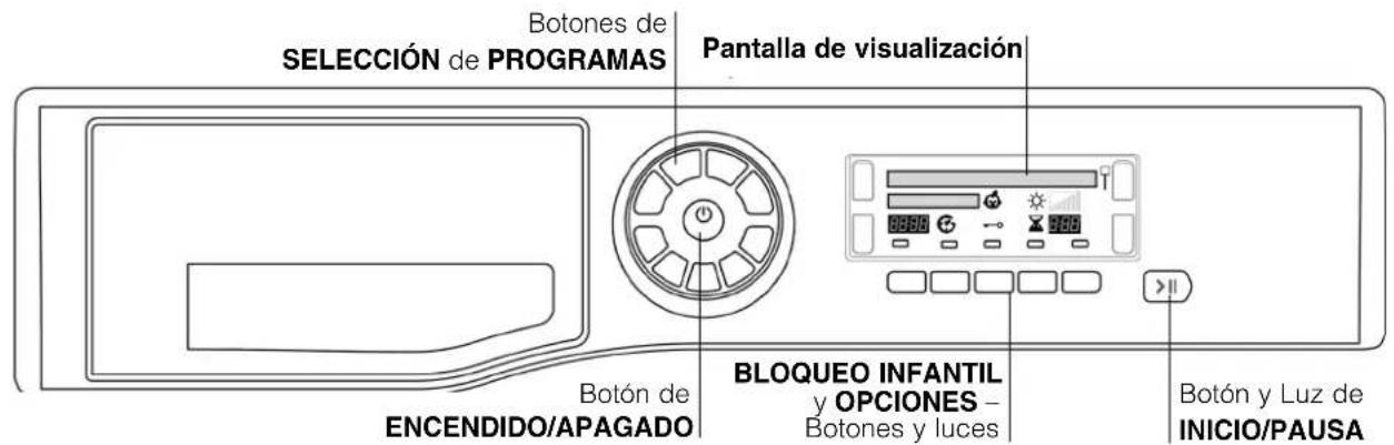 HOTPOINT TCD 93B 6H - Antes de empezar a utiliser la secadora - 2