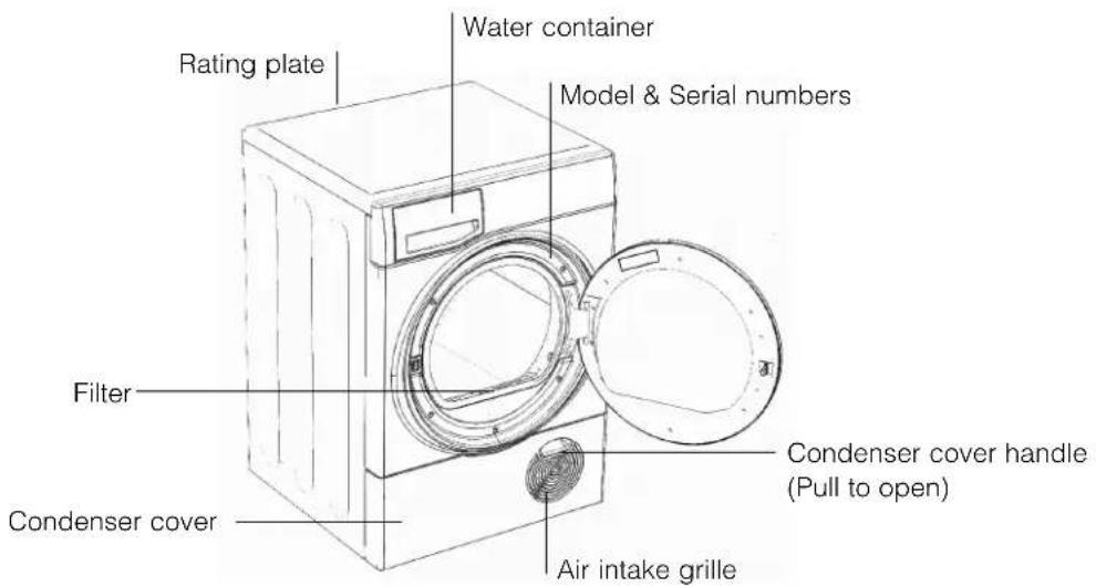 HOTPOINT TCD 93B 6H - The features - 1