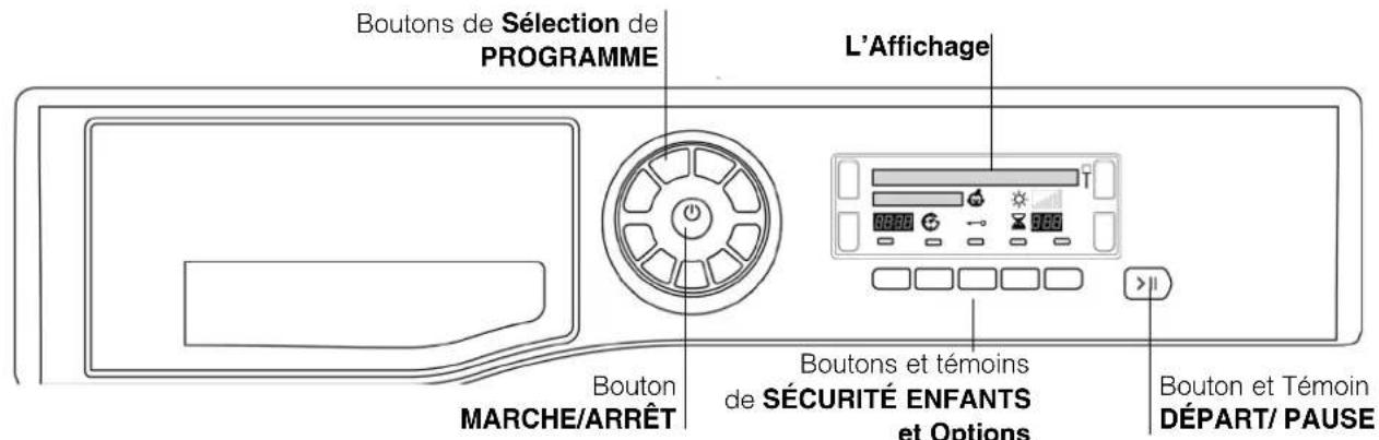 HOTPOINT TCD 93B 6H - Panneau de commandes - 1
