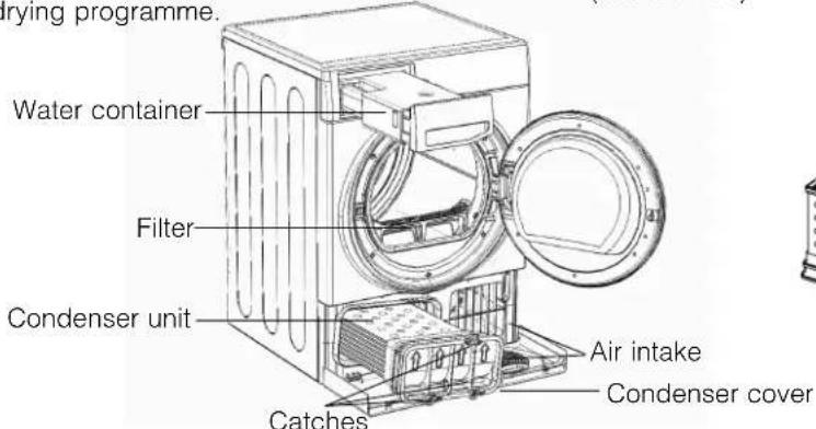 HOTPOINT TCD 93B 6H - Cleaning the dryer - 1