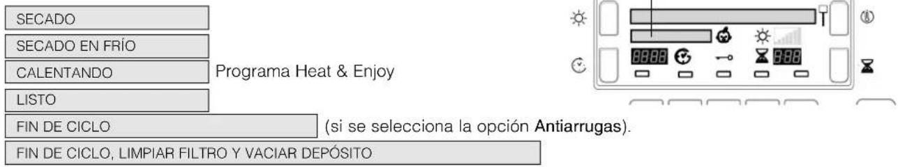 HOTPOINT TCD 93B 6H - Progreso del programa - 1