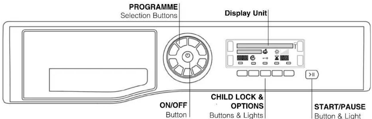 HOTPOINT TCD 93B 6H - Control panel - 1