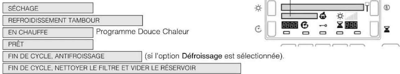 HOTPOINT TCD 93B 6H - Avancement du programme - 1