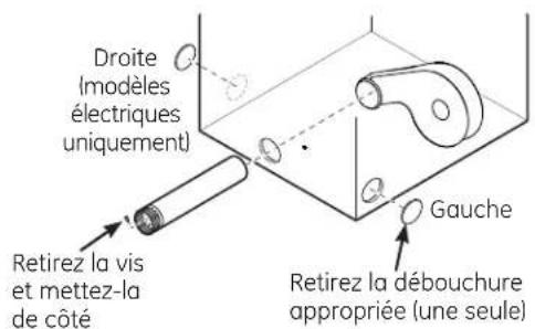 GE GFD49 - AVERTISSEMENT - 2