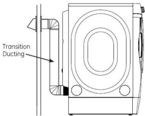 GE GFD49 - RECOMMENDED CONFIGURATION TO MINIMIZE EXHAUST BLOCKAGE - 1