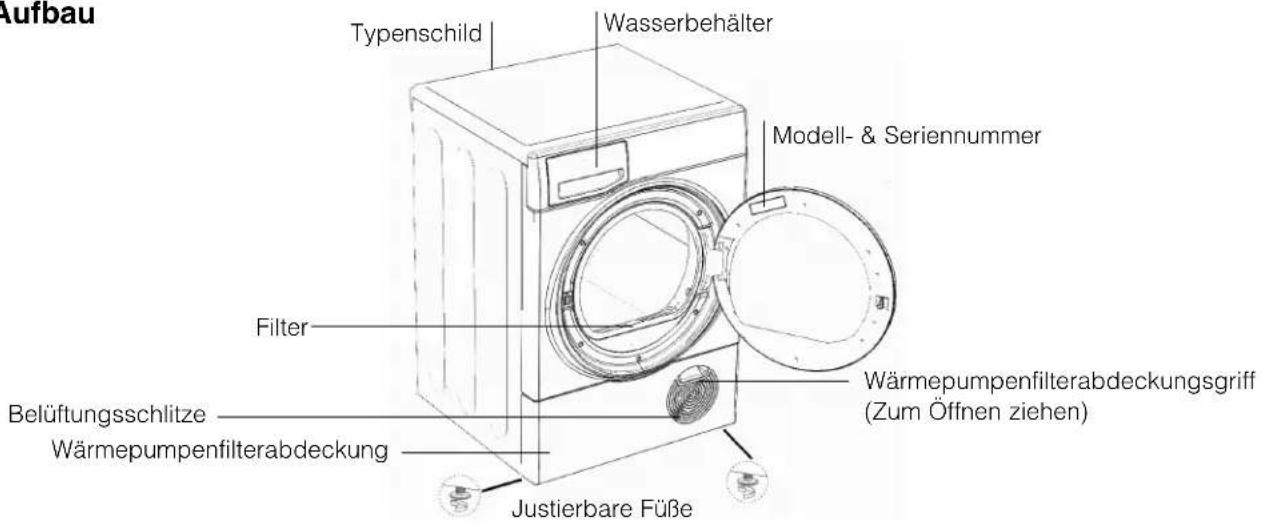 HOTPOINT TCD 833 - Stromanschluss - 1