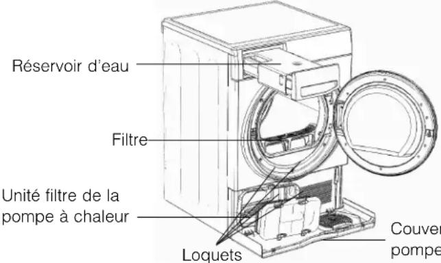 HOTPOINT TCD 833 - Videz le réservoir d'eau après chaque cycle - 1