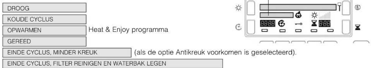 HOTPOINT TCD 833 - Programmavoortgang - 1