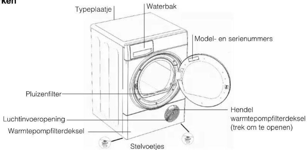 HOTPOINT TCD 833 - Voor het eerste gebruik - 1