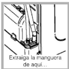 HOTPOINT TCD 833 - Evacuación del agua - 1