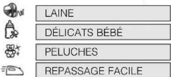 HOTPOINT TCD 833 - Sélection et affichage des programmes - 3