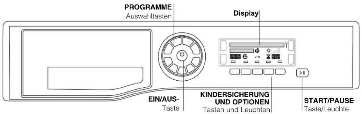 HOTPOINT TCD 833 - Stromanschluss - 2