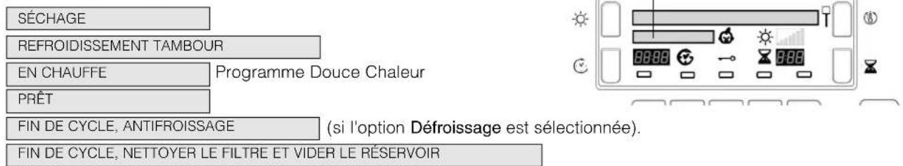 HOTPOINT TCD 833 - Avancement du programme - 1