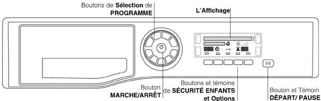 HOTPOINT TCD 833 - Panneau de commandes - 1