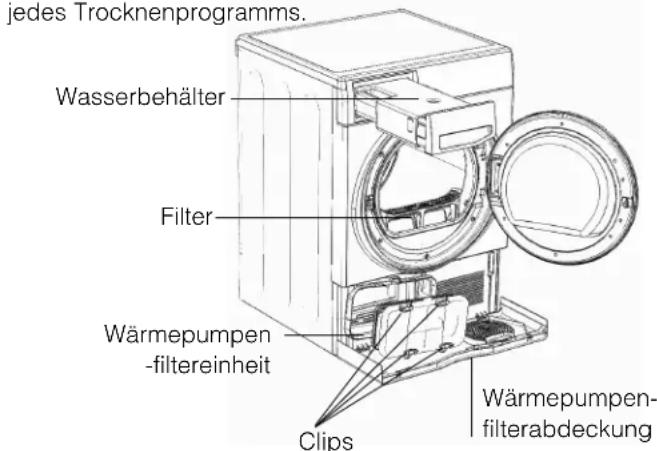 HOTPOINT TCD 833 - Wasserbehälter nach jedem Zyklus leeren - 1